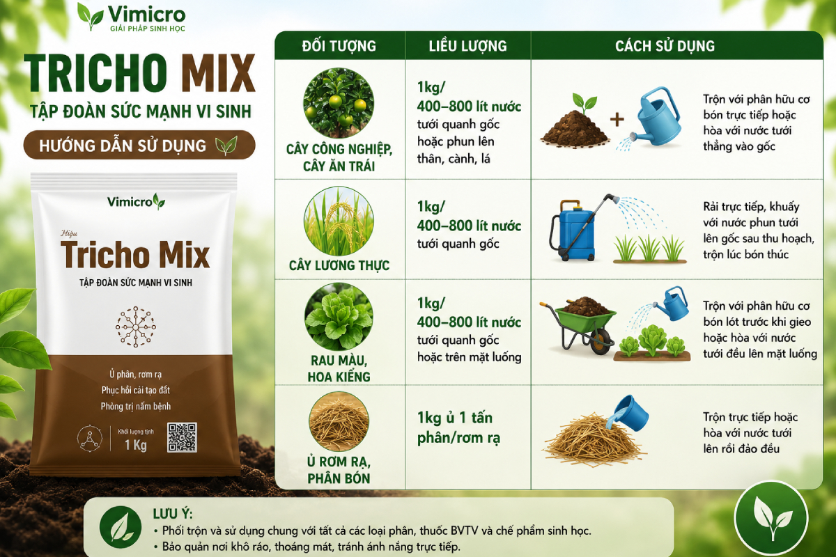 Hướng dẫn khi sử dụng Tricho Mix cho cây trồng